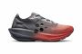 CTM Ultra W