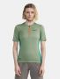 CORE Offroad Ss Jersey W
