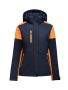 Prime Padded
Softshell Jacket Women