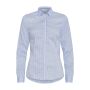 Yellow Bow 53
Shirt Women Sky Blue/Check