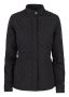 Parkdale Jacket Women Black