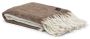 Wool Plaid Beige