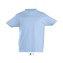 IMPERIAL KIDS Light blue