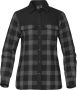 Logan thermal l/s (W)