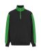 Modena Halfzip black/green